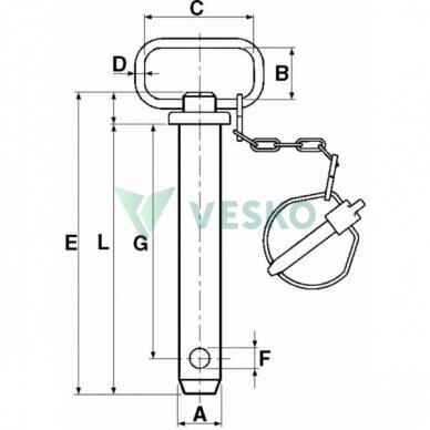 Prikabinimo Kaištis su Grandine Kat.2 25x165 mm 1